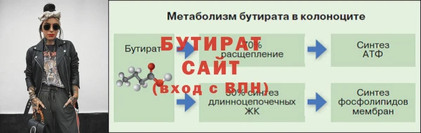 jwh Бронницы